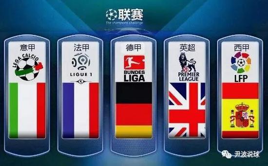 向更高声望
