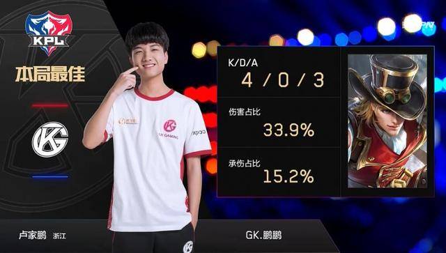 共同进步 共同进步