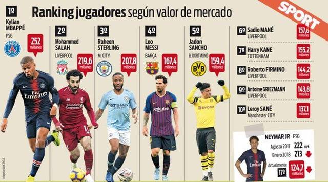 球迷呈现更 球迷呈现更