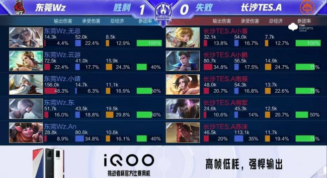 可以帮助球 可以帮助球